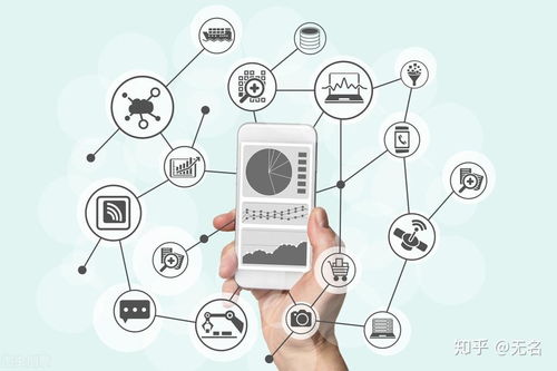 工業大數據與網絡技術在智能制造中的融合應用